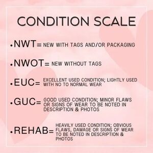 Item Condition Scale